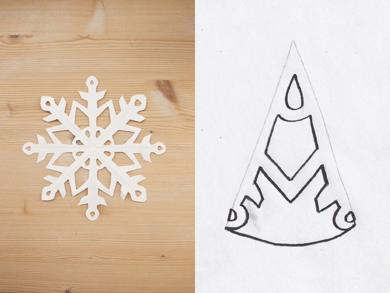 rougeimaginaire: "DIY snowflake mobile"